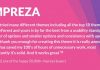 Impreza 6.2.2 (Nulled) – Multi-Purpose WordPress Theme – WeaDown