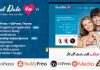 Sweet Date v3.4.1 – A Premium WordPress Dating Theme